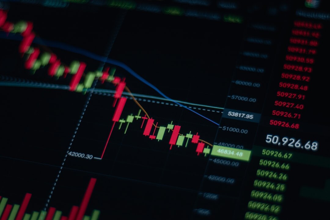 investment growth chart